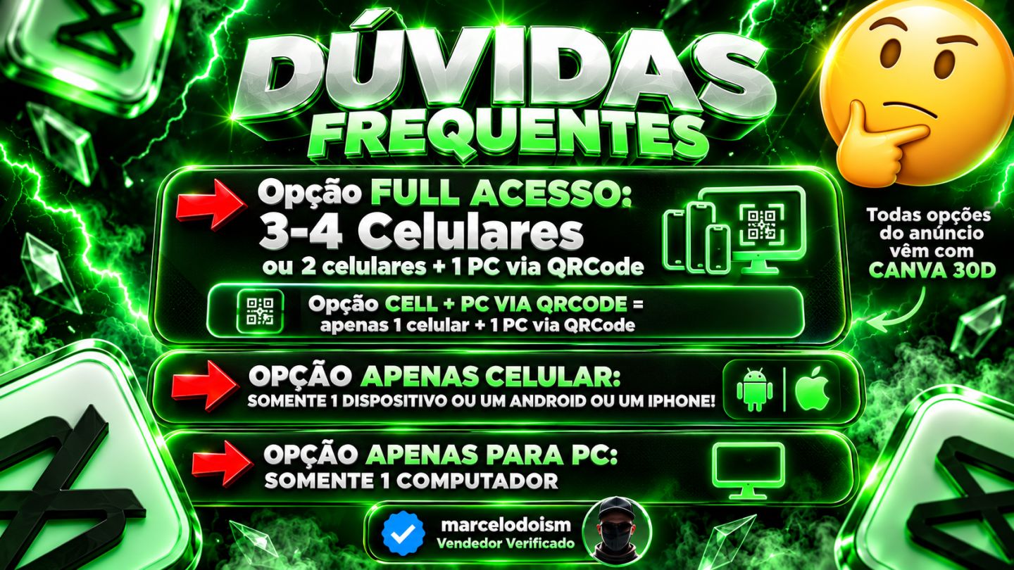 CAPCUT PRO | CANVA | ENTREGA AUTOMÁTICA | + BRINDES