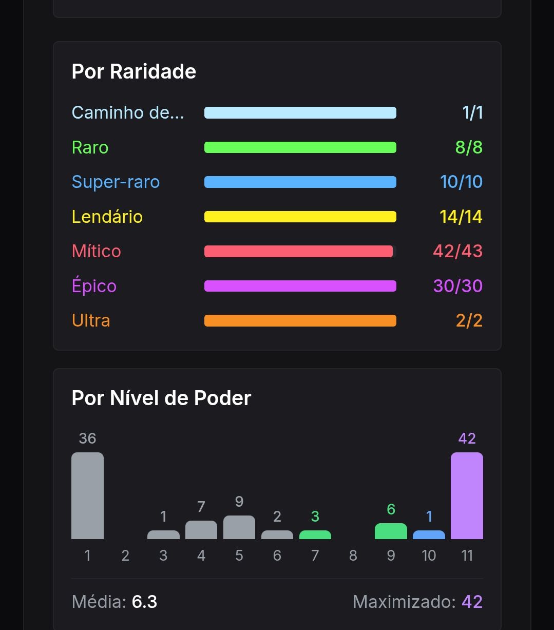 Conta Brawl stars muito boa com 80 mil troféus