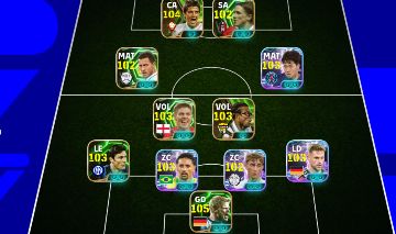 Conta eFootball Completa à Venda Time Forte