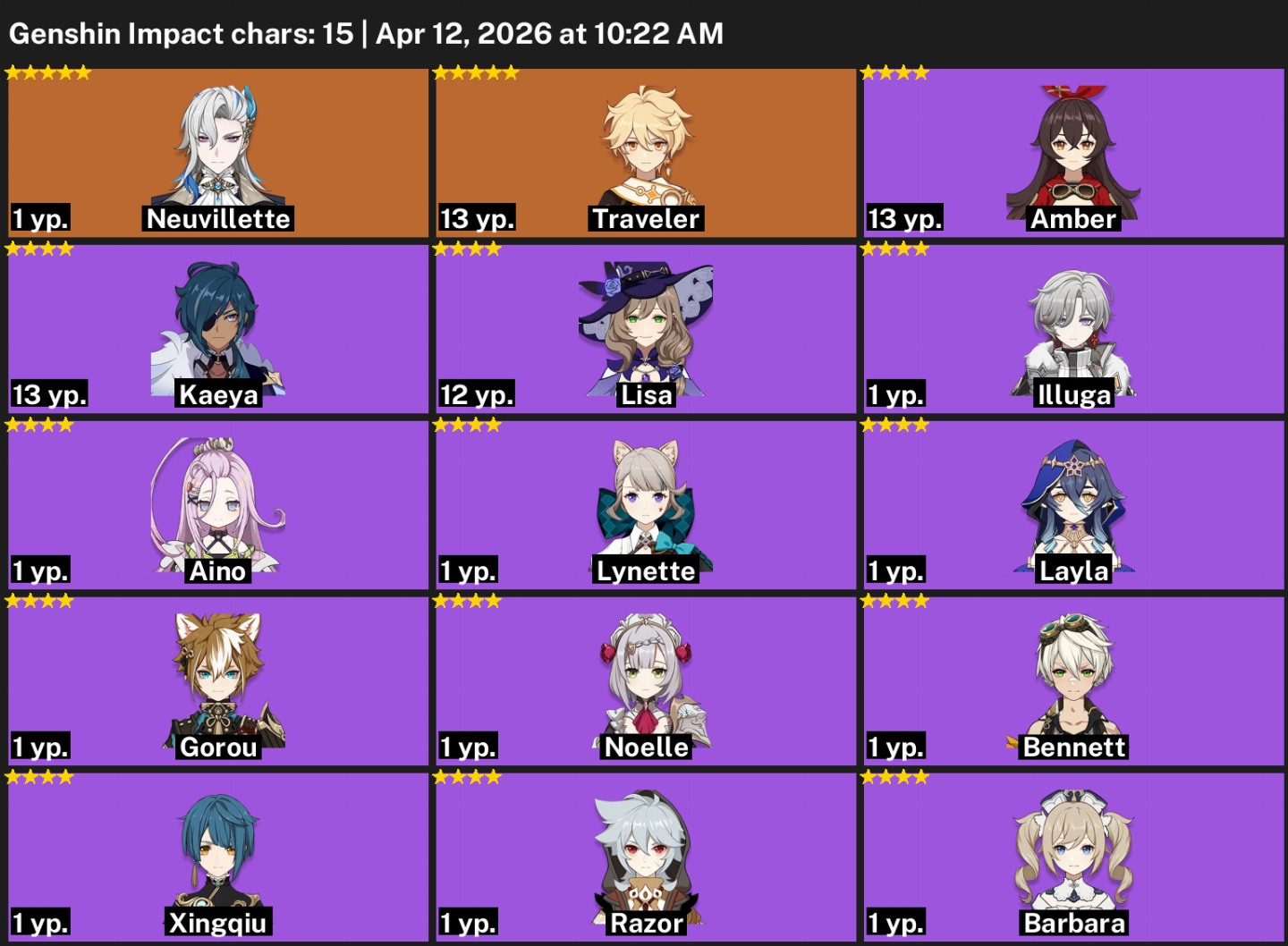 (ANIVER LIVRE/83K XP ACUMULADO)TAIWAN-NEUVILETTE+1.5K GEMAS+21 GIROS