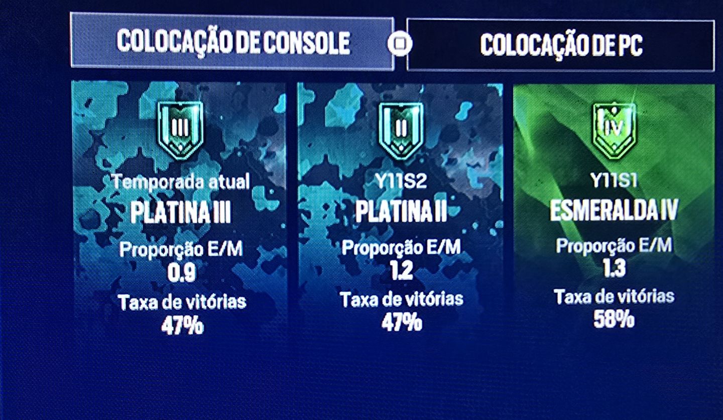 Conta R6 (Rainbow six) level 99