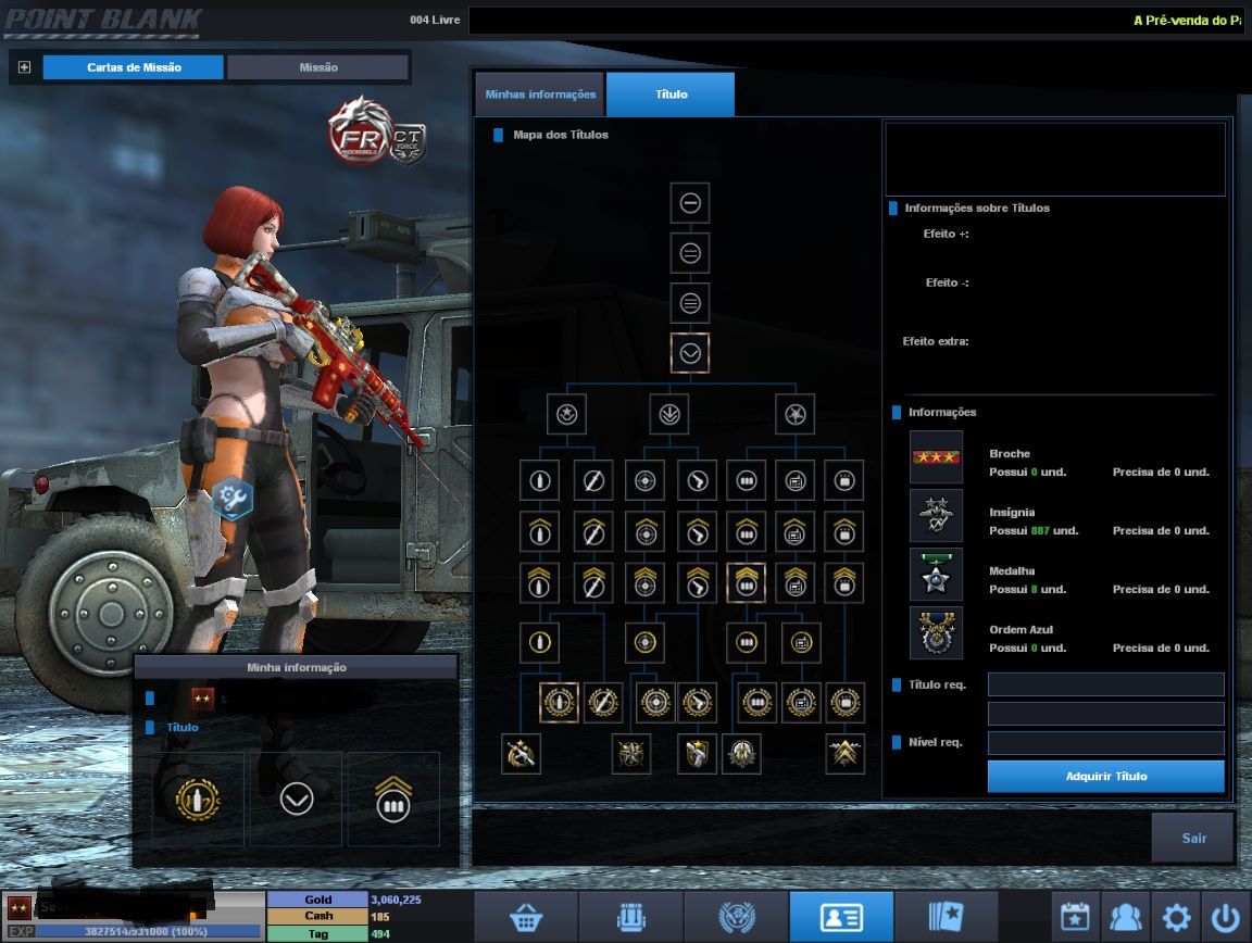 Point Blank Contas Todas as patentes