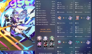 Conta de Star Rail end game + Genshin Impact + ZZZ end game