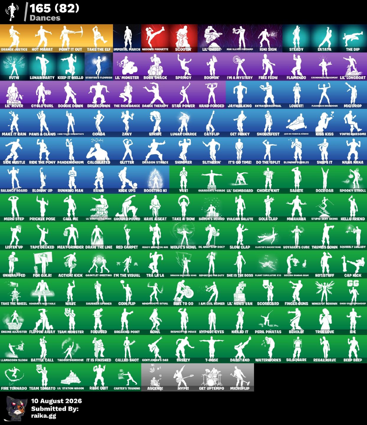 CONTA FORTNITE SALVE O MUNDO FUNDADOR 190 SKINS