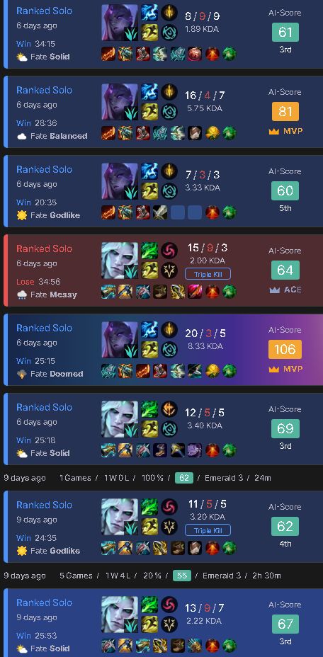 LEAGUE OF LEGENDS LVL 104 | DIAMANTE 4