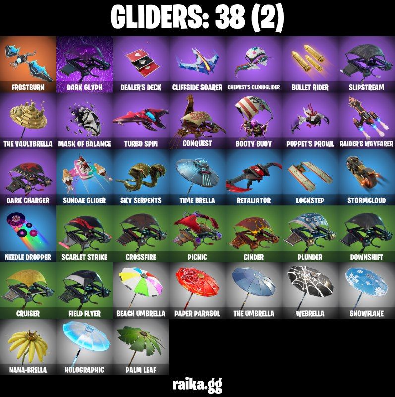46 Skins - Grind, Sub Commander, Clutch, Havoc, Drift, 1950 vbucks
