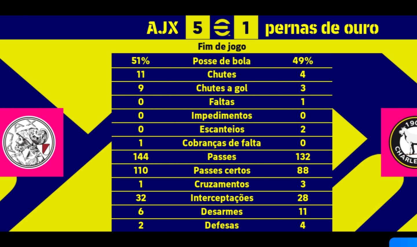 Conta efootball!
