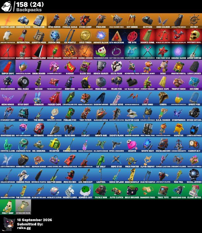 [96 skins] Travis Scott | Gold Midas | Gold Meowscles | Gold Brutus | Unchained