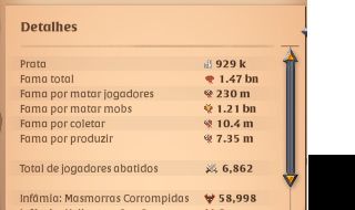 Conta com 1,47bn de fama. sem RMT( Coleta t8+ 7k de kills)