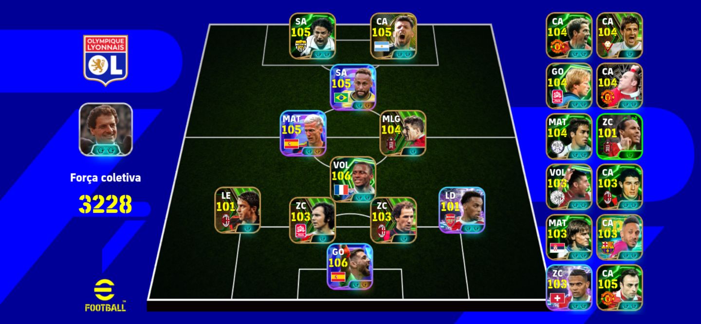 Conta Efootball força do time 3228
