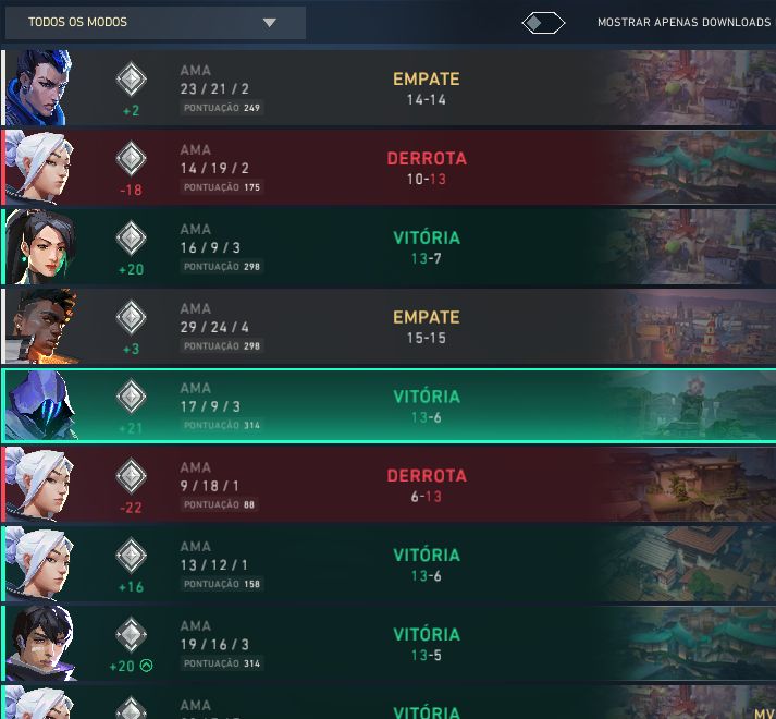 Conta smurf valorant mt barata com skins antigas