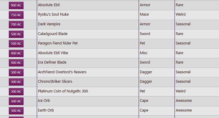 CONTA d AQW + de 1.3M ACs gastos | Dark Moglin+VoT+50 Donated/MAIL alterável