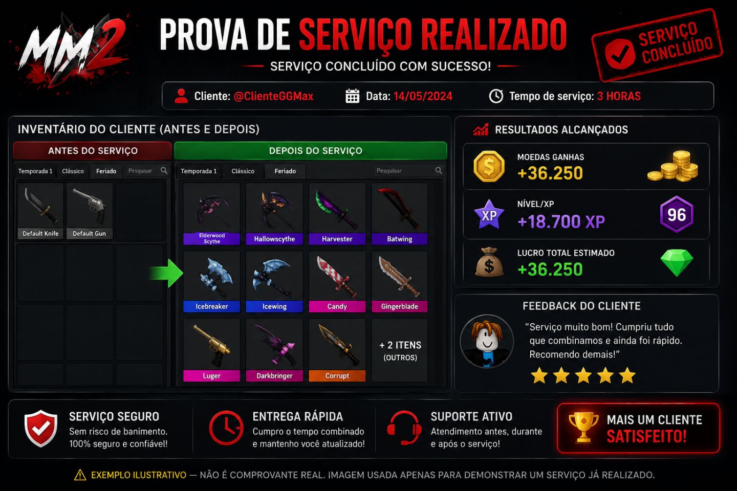 Murder mistery 2, serviços mm2