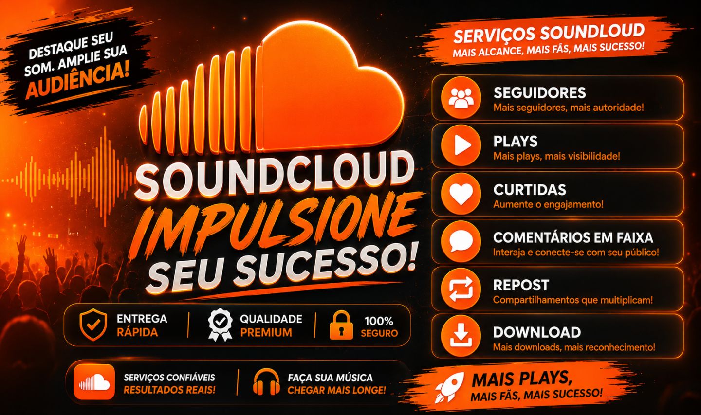 SoundCloud, SeguidoresCurtidasPlays, Comentários em Faixa, Repost e muito +