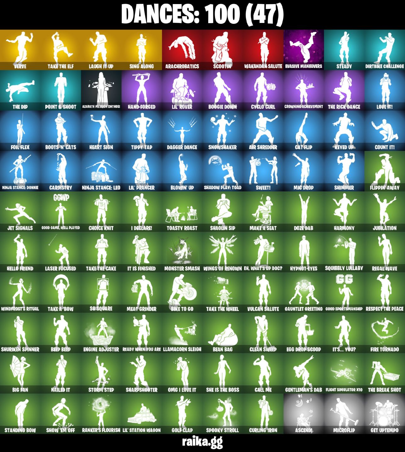 82 skins lara croft