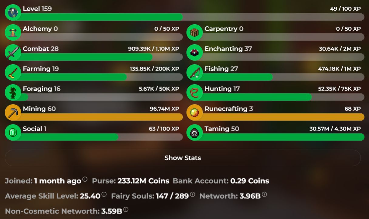 Conta hypixel skyblock 3.96b nw