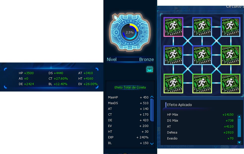 CONTA TAMER LV160+ LADMO - DIGIMON MASTER