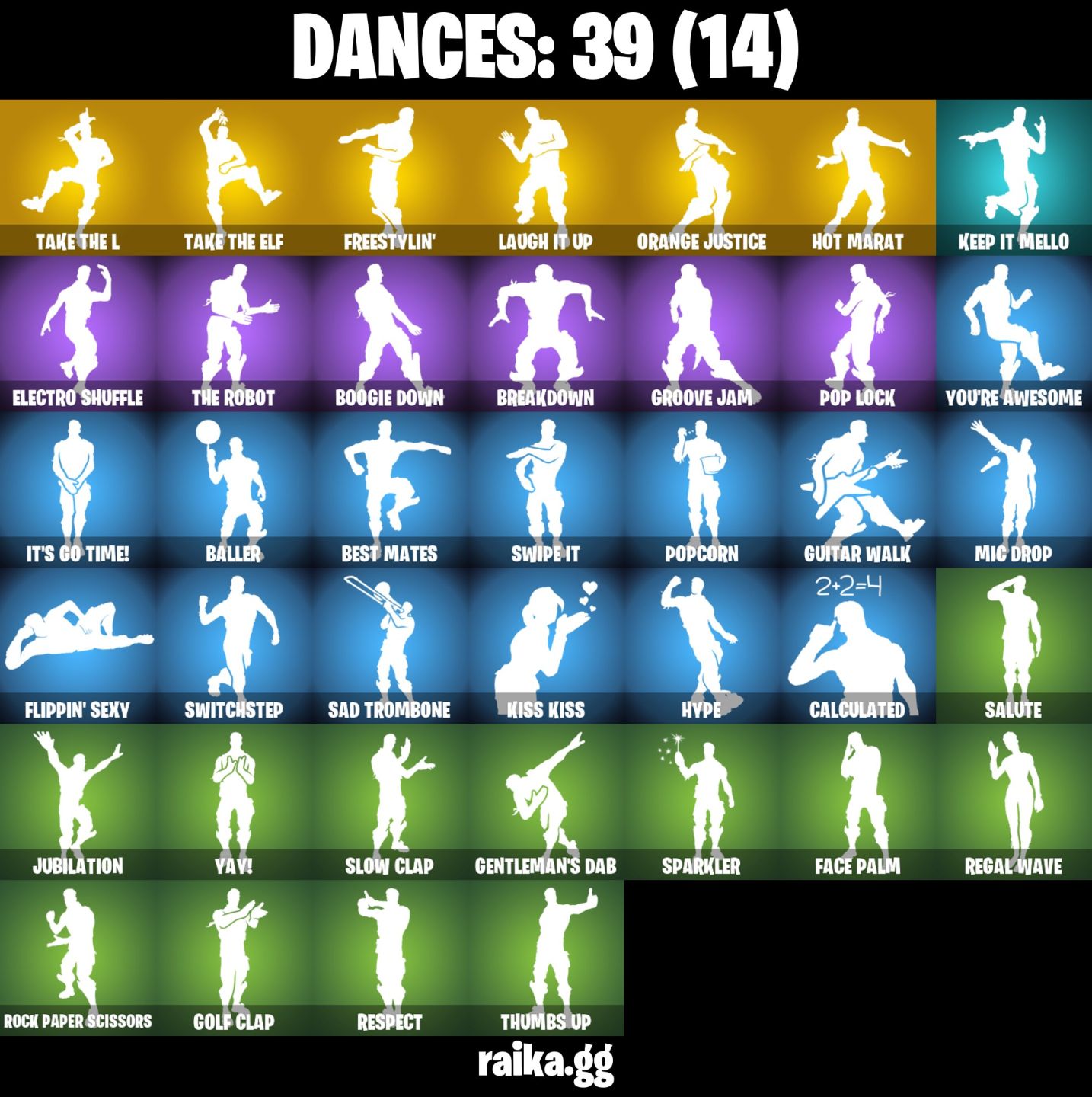 36 skins The Reaper Omega (stage 5) Rogue Agent Trailblazer Havoc Ragnarok