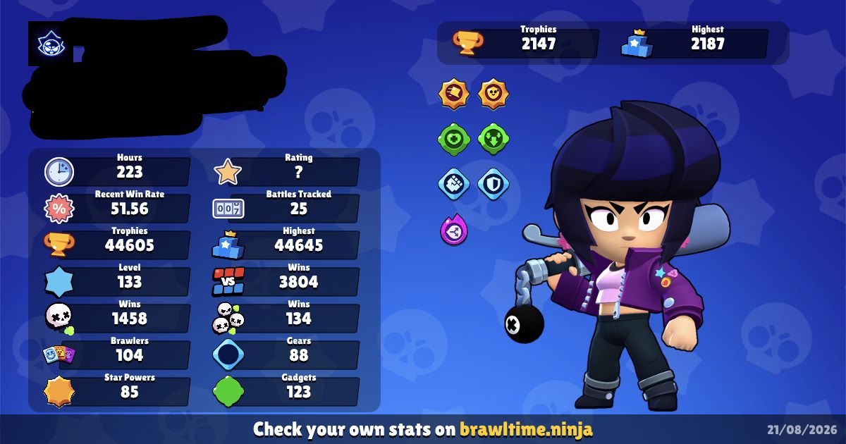 Conta 104 Brawlers + 345 Skins + 44Mil Troféus + Recursos