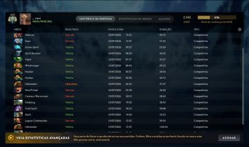 CONTA ARCONTE 3 - DOTA 2 2k.545 MMR - 10K/10KBEHAVIOR