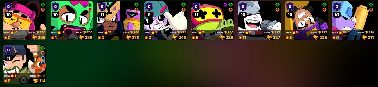 70%OFF!!! CONTA VETERANA BRAWL STARS!! SKINS RARAS E PROGRESSO AVANÇADO!!!