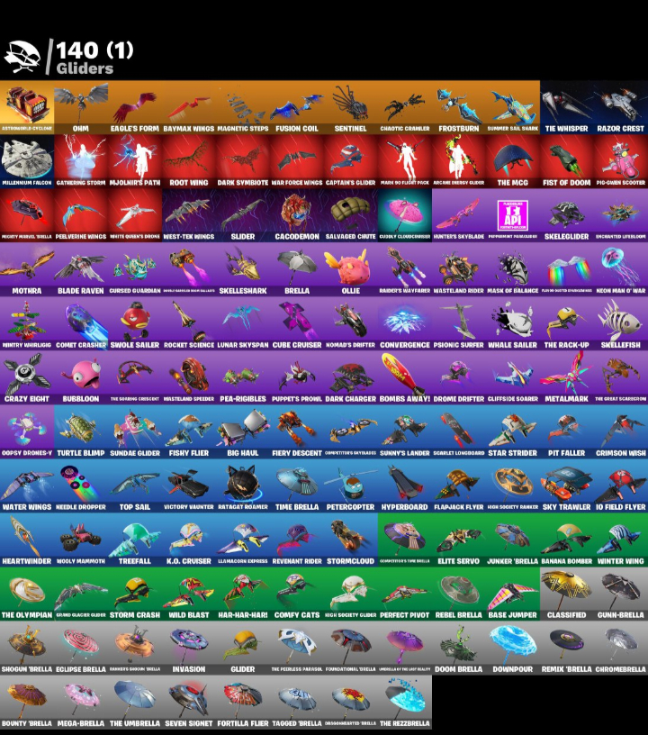 CONTA DE FORTNITE ANTIGA, MUITO RARA +190 SKINS