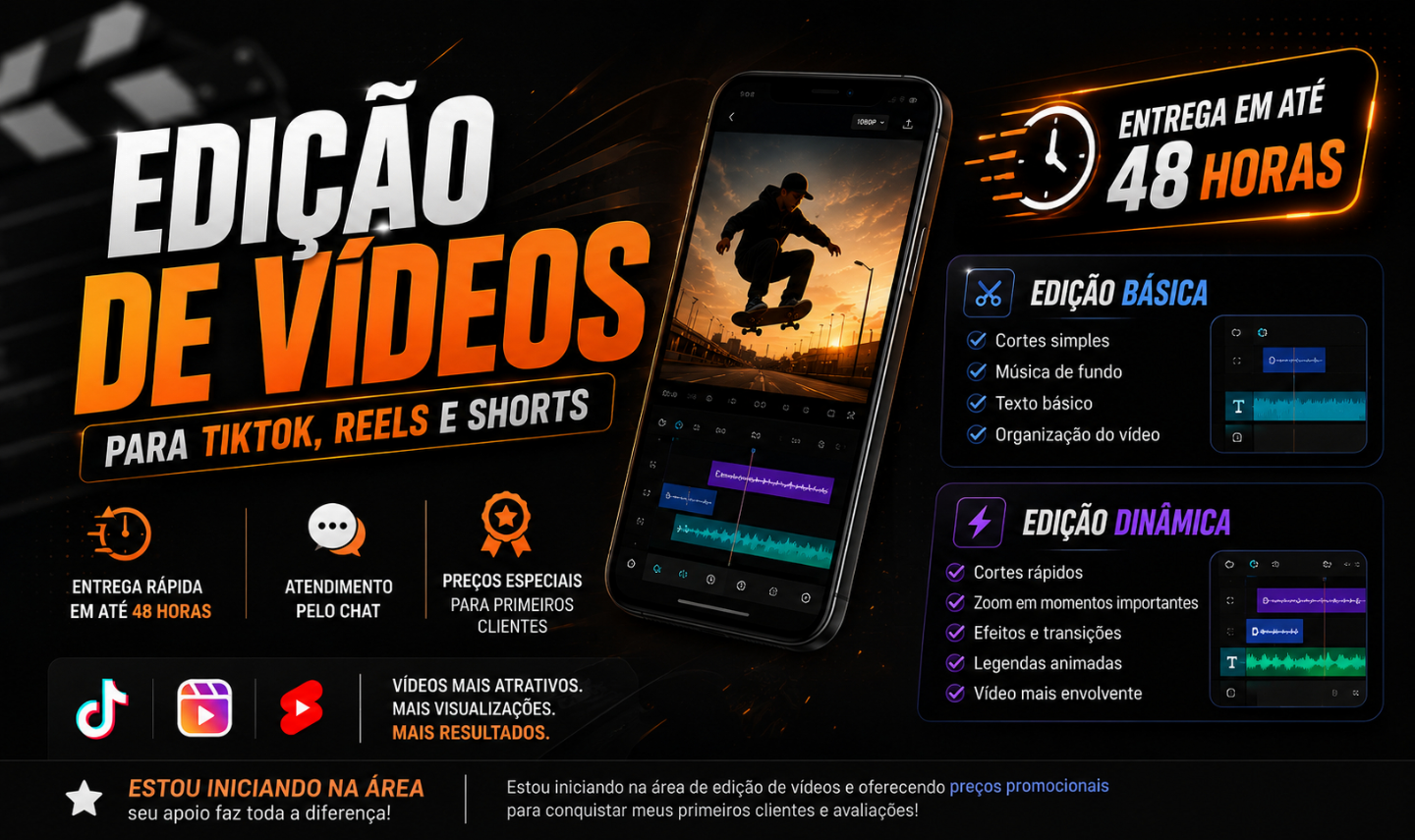Edição de Vídeo Rápida e Profissional para Redes Sociais