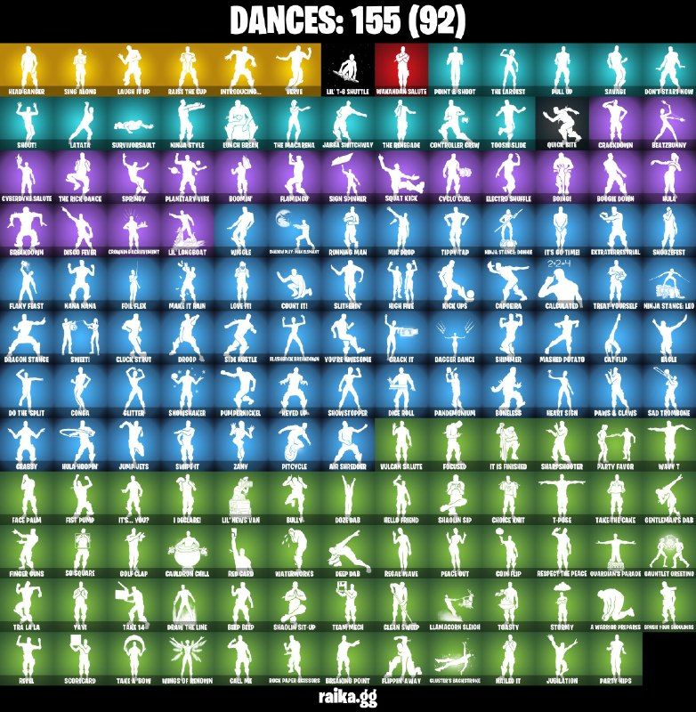 124 Skins - gold midas, gold brutus, carbide, drift, ragnarok, 500 vbucks