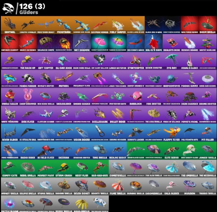 Conta tryhard fortinite full acesso 1 hotmail
