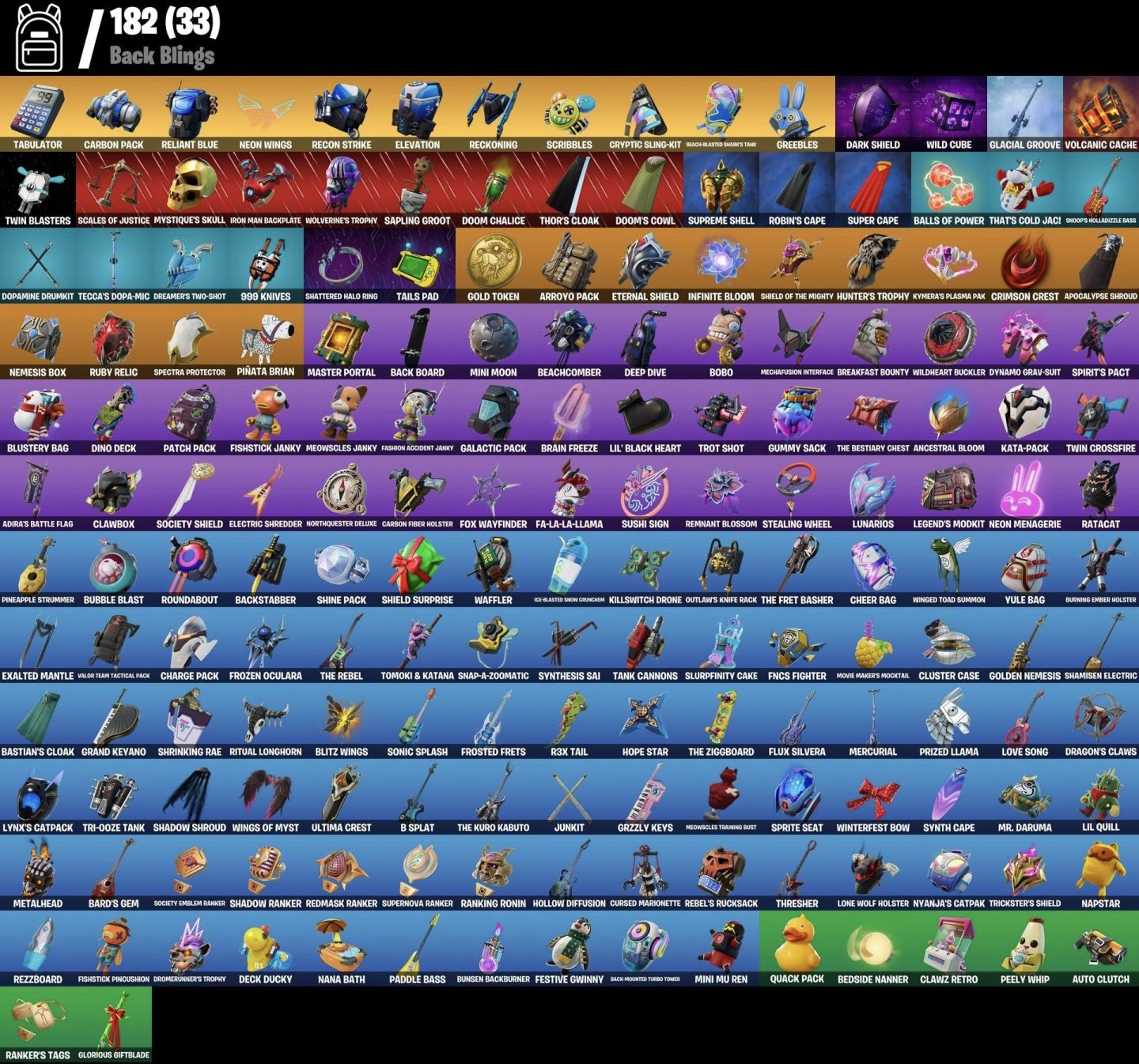 CONTA DE FORTNITE COM 91 SKINS+TONY STARK+SKINS EXCLUSIVA DA PSN+JULES