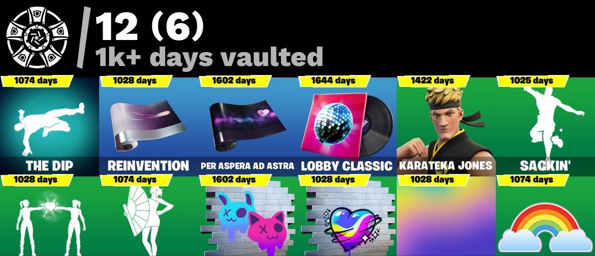 Conta Fortnite 92 SKINS/CORINGA/PANICO/POISON IVY/XENOMORFO/ELITE JULES/PETER GR