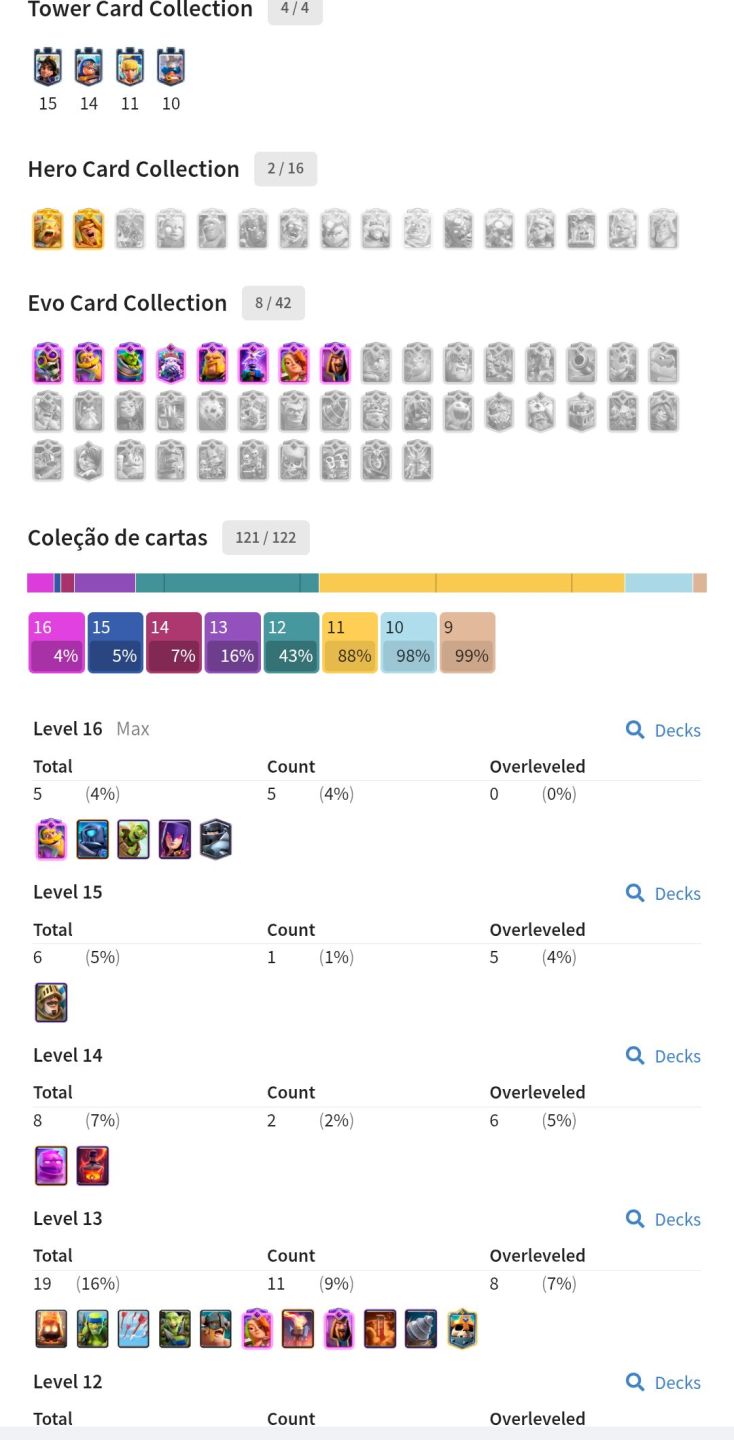 Conta a vanda!! Com itens bons e nível alto