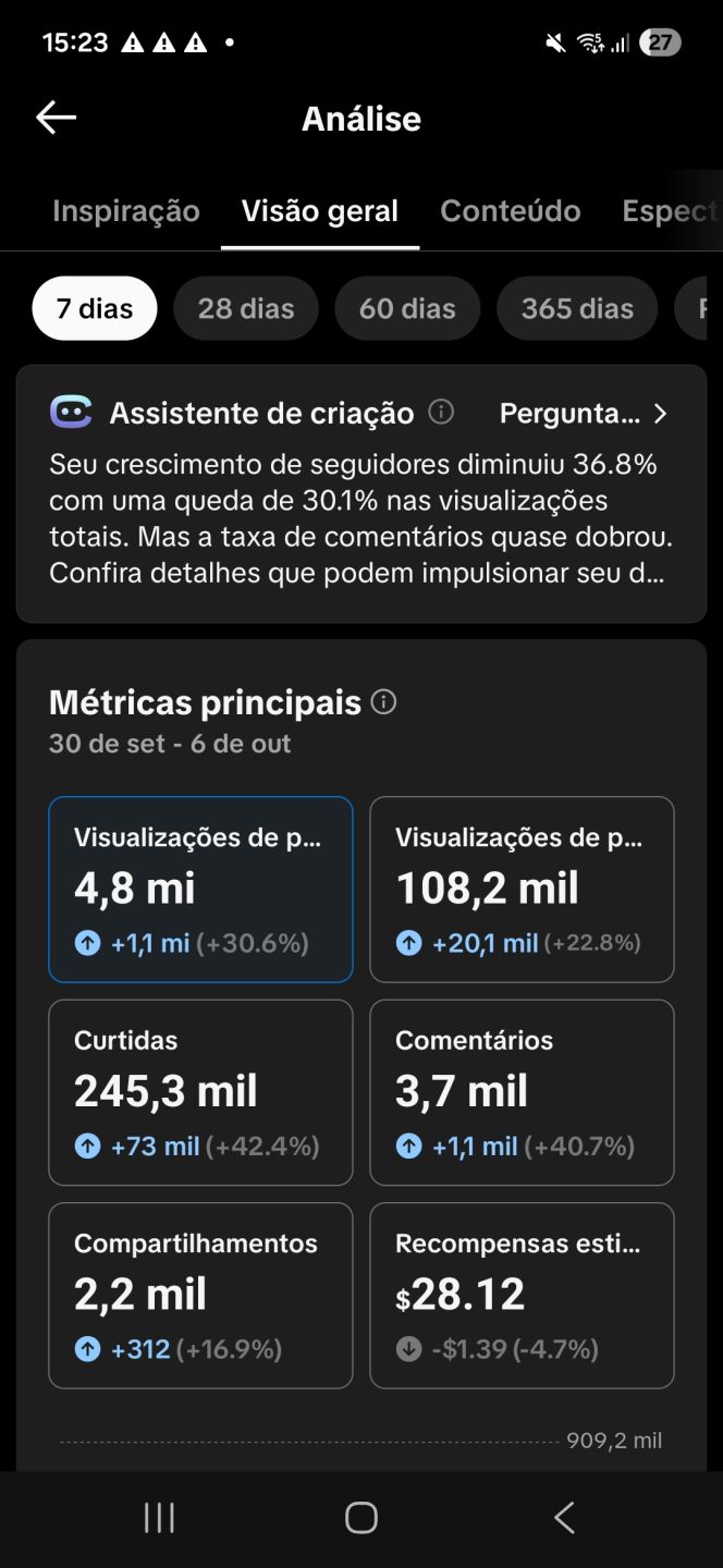 CONTA TIKTOK +240K SEGUIDORES REAIS LIVE, SHOP, INSCRIÇÕES E MONETIZAÇÃO