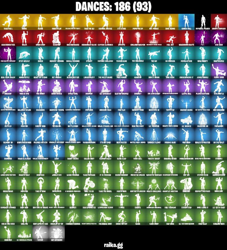 188 Skins - Black Knight, The Reaper, Floss, Neo Versa, Gold Midas, 700 vbucks