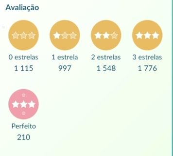 Conta TOOP Pokemon GO Lv.75 c/XP para o 80 (Lv.Maximo) e Sobra.
