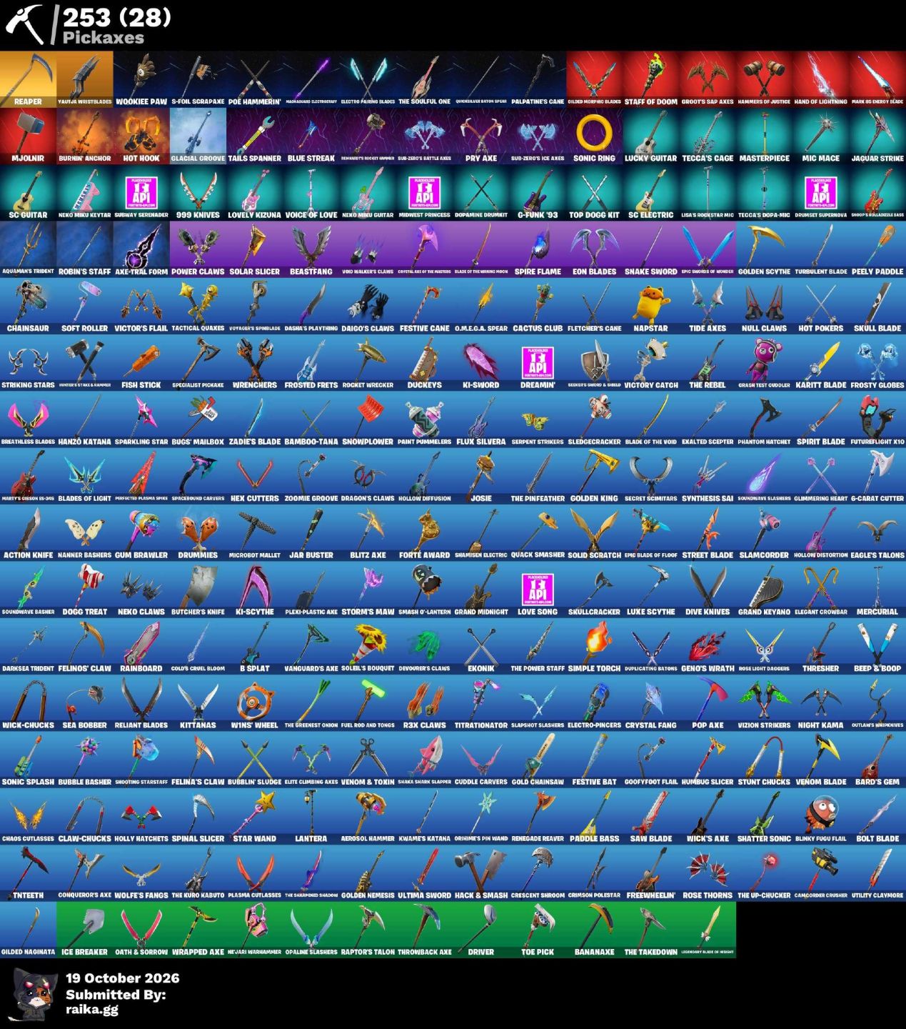 Conta +6 anos de fortnite com passe midas e mt mais, focada em emotes icones