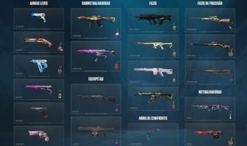 Conta Valorant com Skins // Champions 2025 & Mais