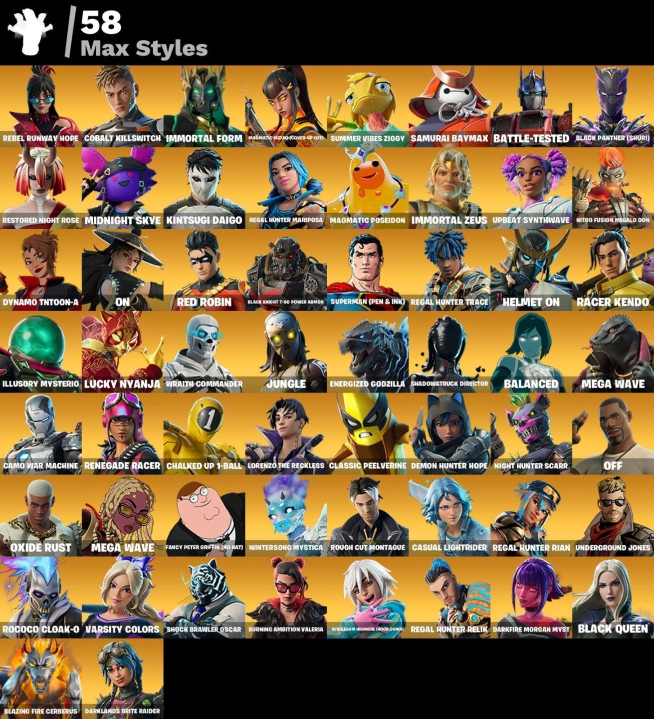 CONTA FORTNITE | 143 SKINS | NÍVEL 4532 | 218 PICARETAS