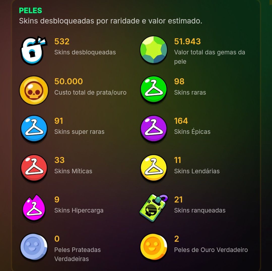 CONTAS BRAWL STARS COM BÔNUS