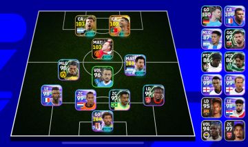 Cristiano Ronaldo big time e companhia
