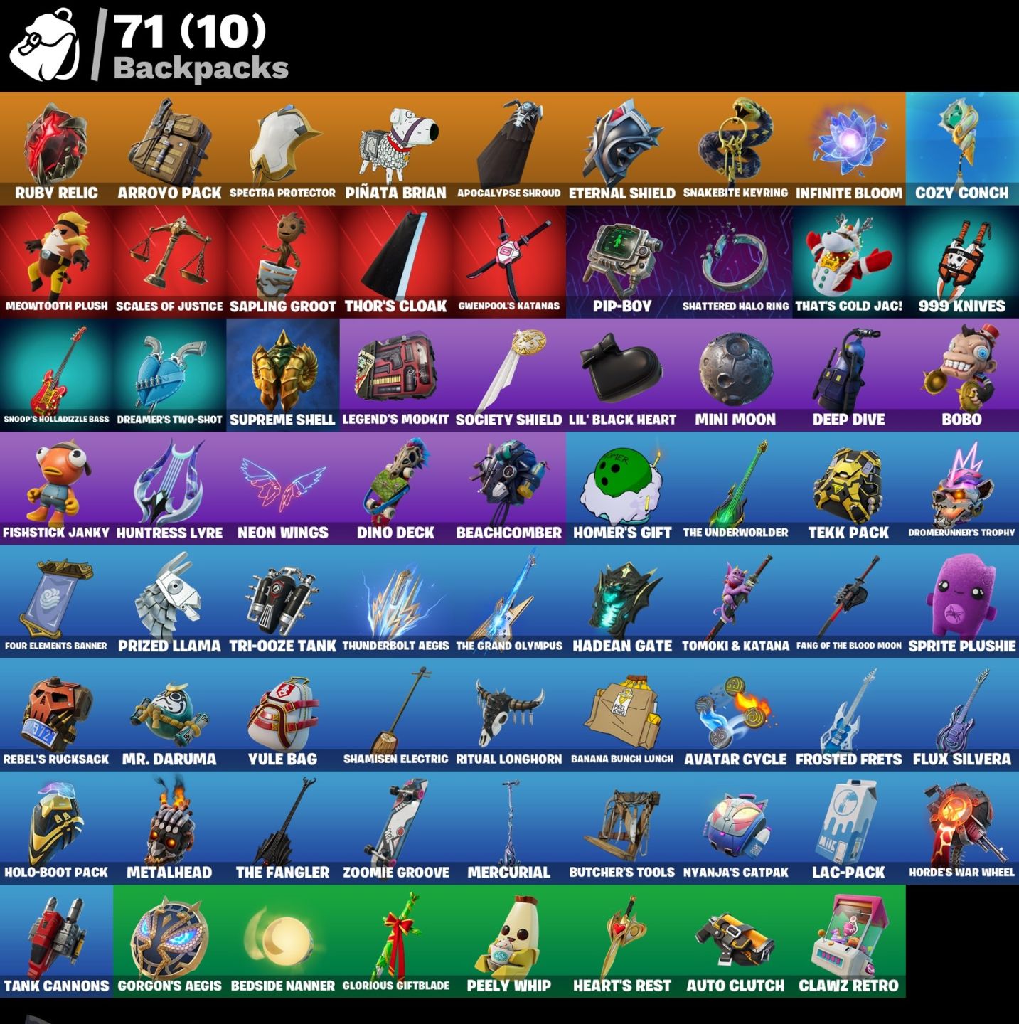 Conta Fortnite 26 skins (Primeiro Email) 100% Safe + 1.000 Vbucks