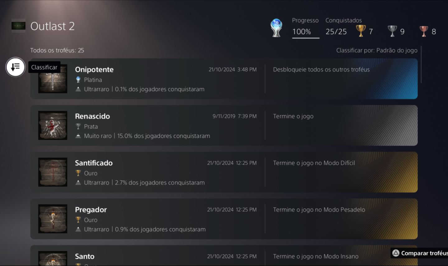 Messias Conquista Rara / Outlast 2 / PlayStation 4 e PlayStation 5