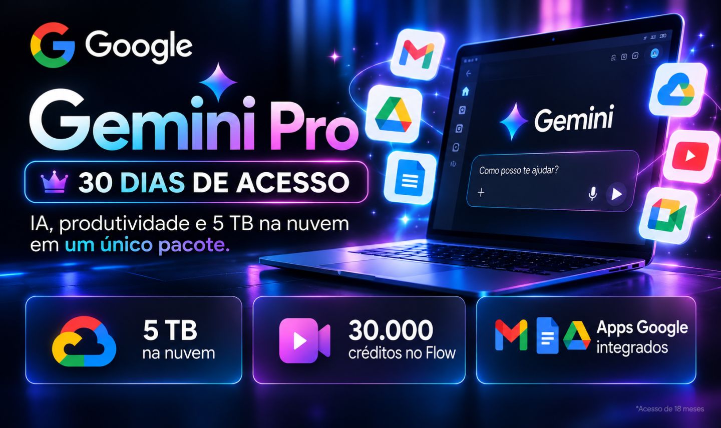 Gemini Pro 30 dias + 5TB + Google Flow + YouTube Premium Lite + Antigravity