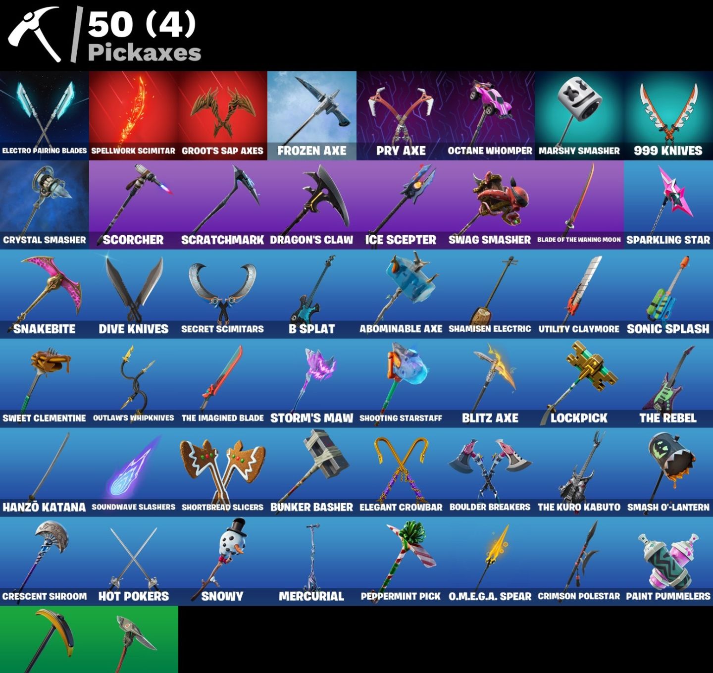 Conta FORTNITE 23 SKINS/ LARA CROFT/ TRILOGY/CARBON COMMANDO/PRODIGY