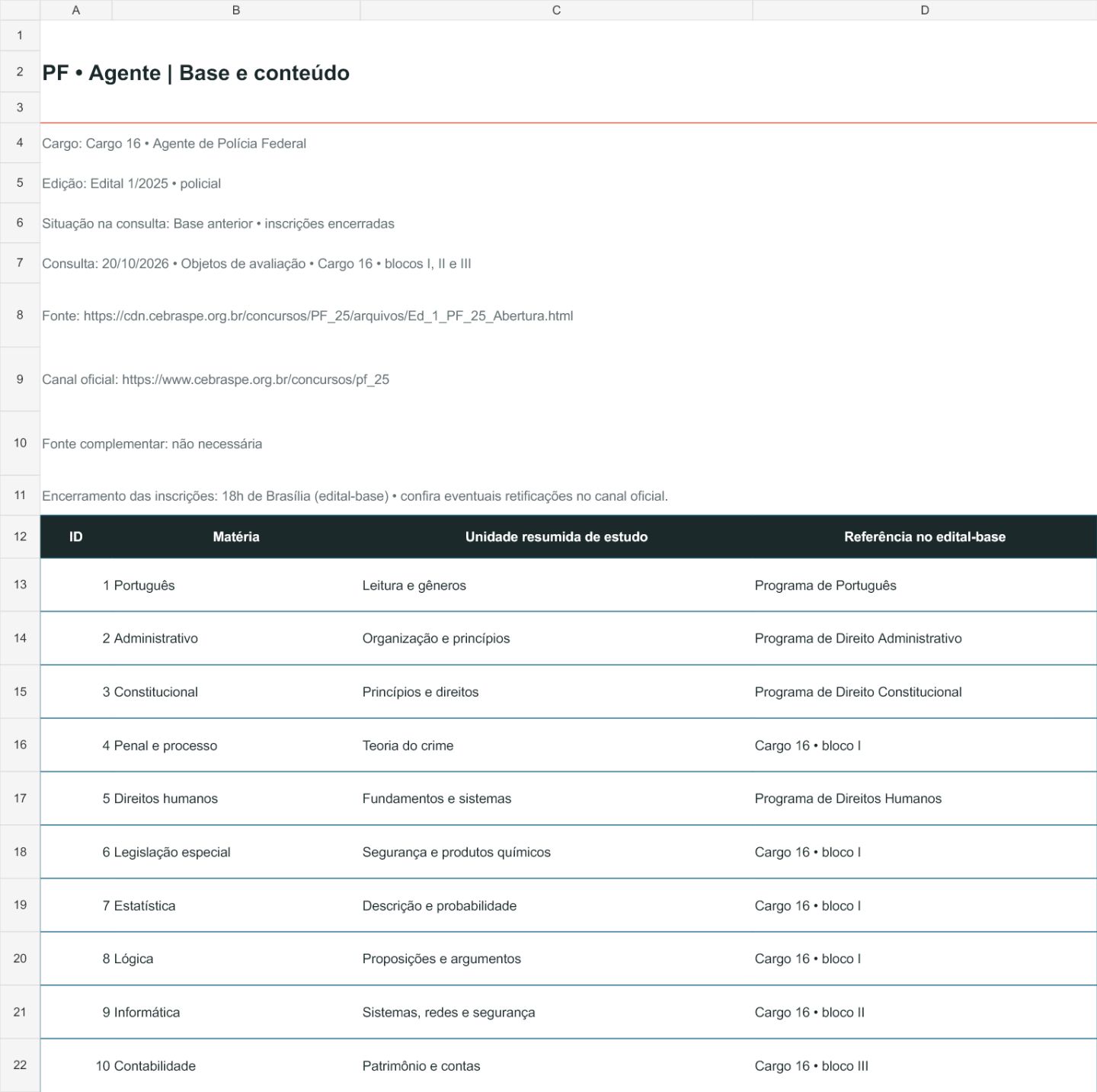 PF Agente | Base 2025 | Cronograma | Excel