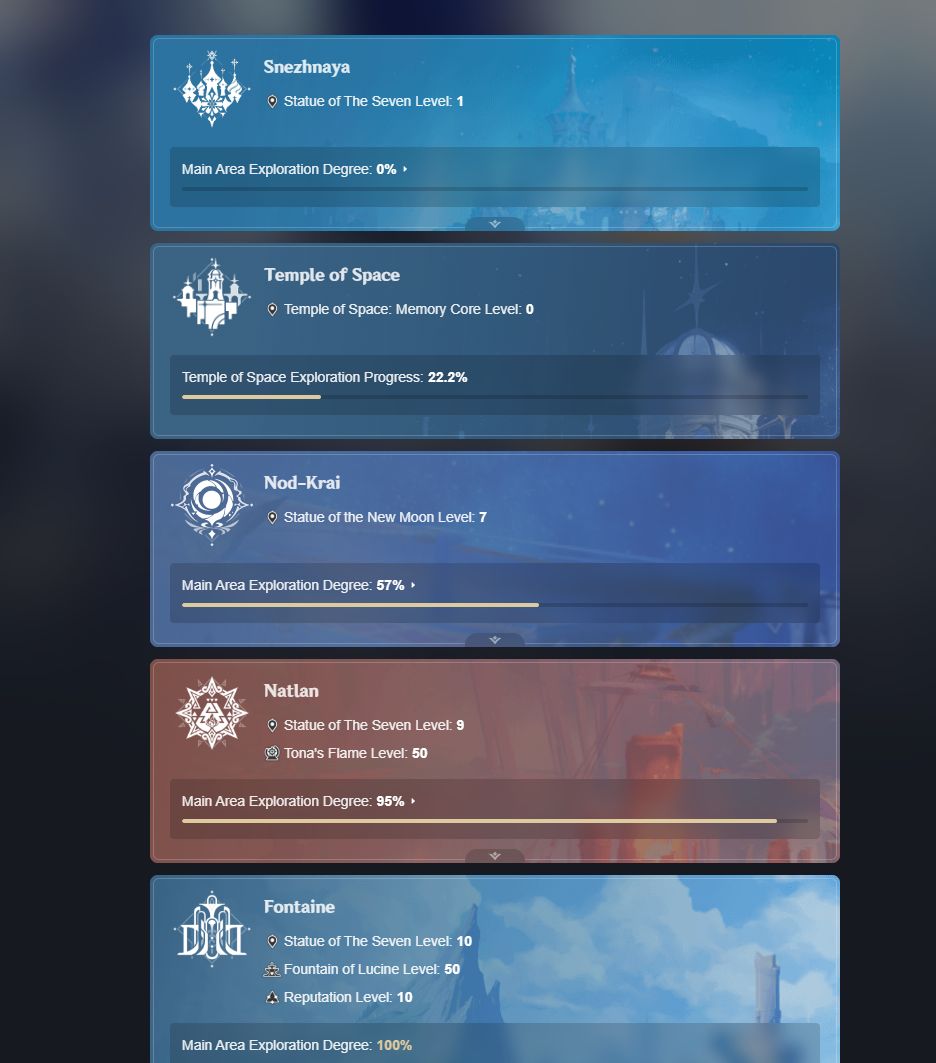 AR 60 30 - 5 ESTRELAS APENAS VINCULADA A UM EMAIL CRIADO PRO JOGO