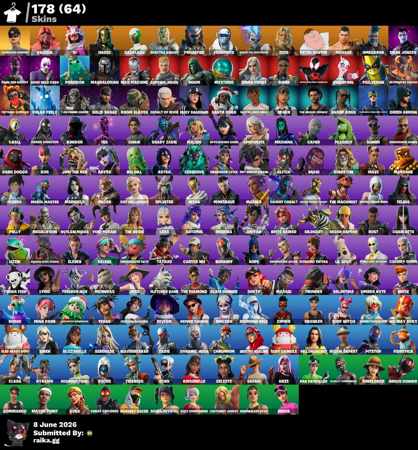 Vende-se CONTA DE FORTNITE FULL ACESSO, COM AS MELHORES SKINS DO META