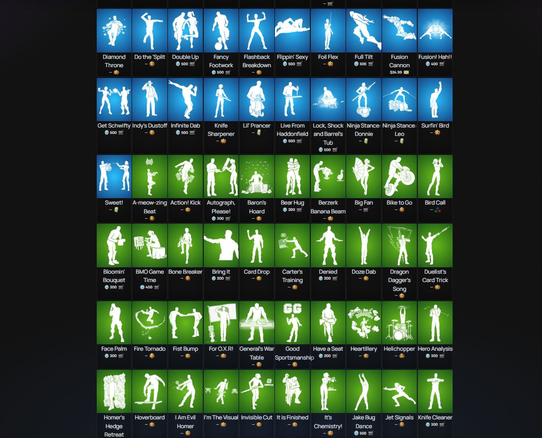 Conta Fortnite RARA a VENDA com +260 skins + 240 emotes