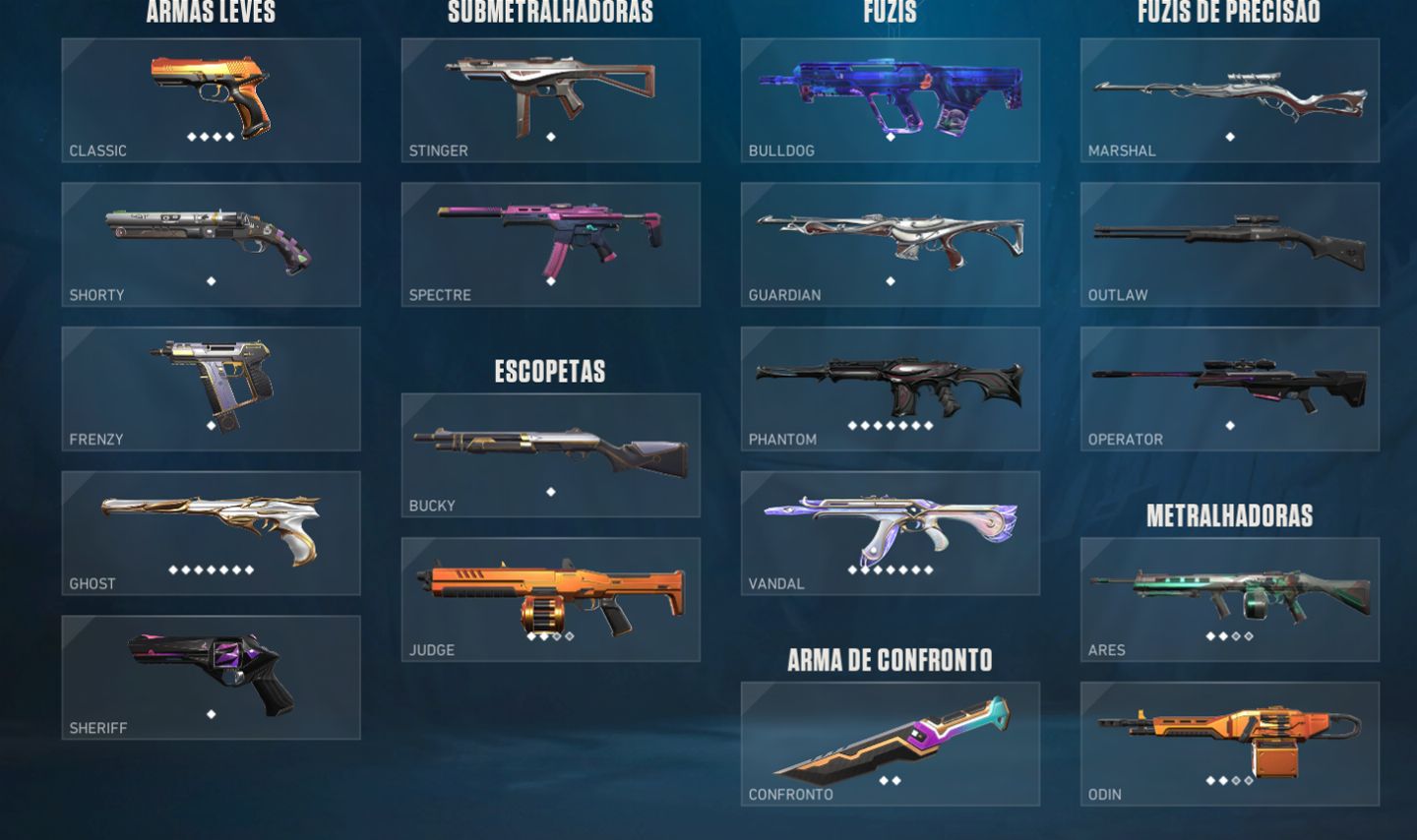 Conta Valorant Full Acesso com mais de 800 reais gasto