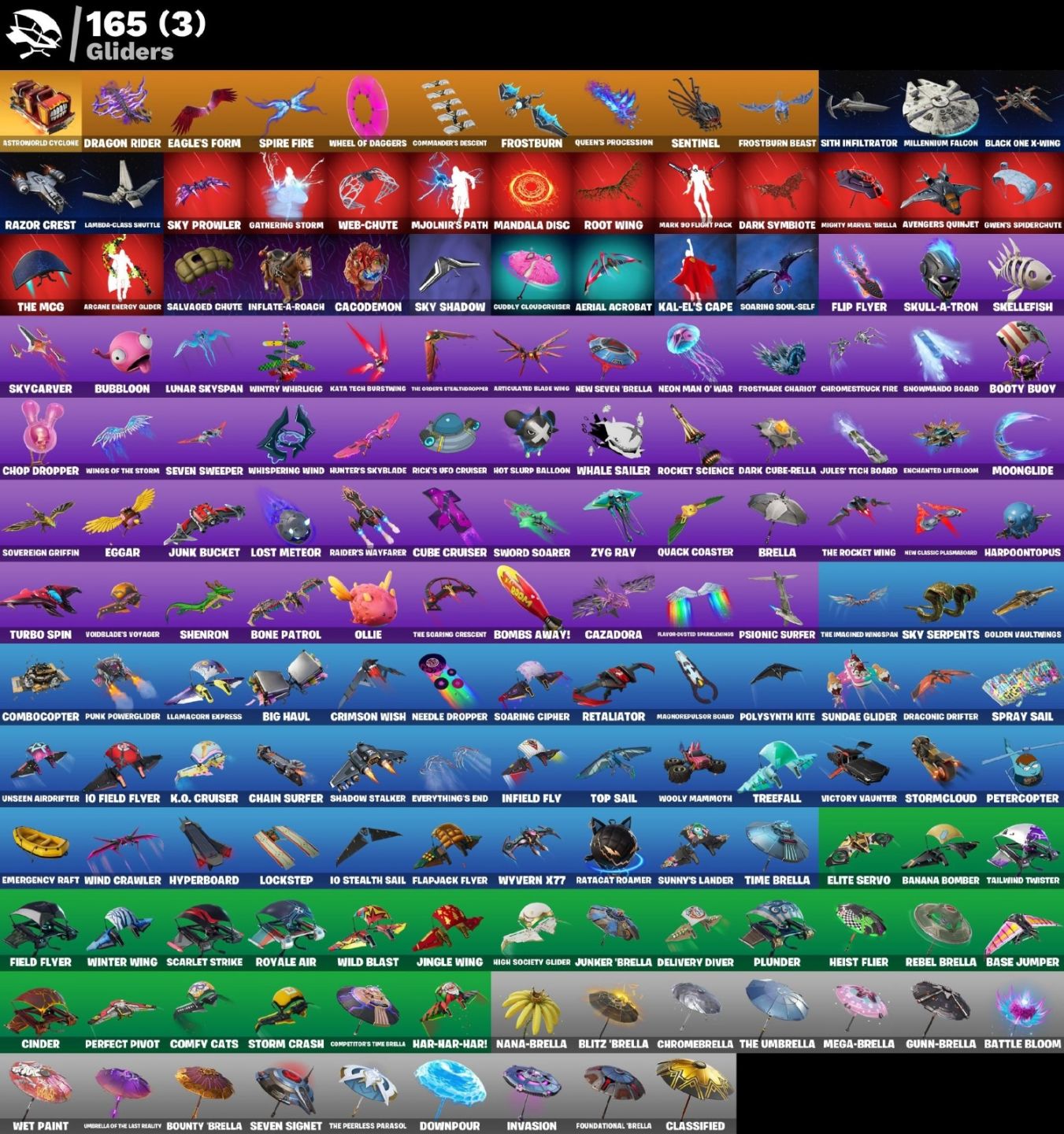 CONTA DE FORTNITE COM 170 SKINS | Spider-Gwen | PROMOÇÃO!